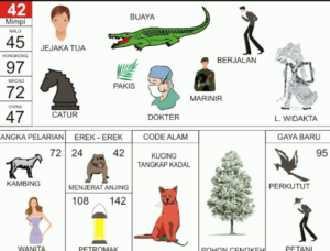 Buku Mimpi 2D Bergambar Lengkap Erek Erek 00 - 99