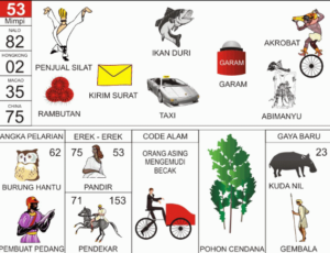 Buku Mimpi 2D Bergambar Lengkap Erek Erek 00 - 99