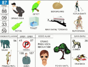 Buku Mimpi 2D Bergambar Lengkap Erek Erek 00 - 99