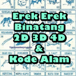 Erek Erek Binatang 2D 3D 4D Di Buku Mimpi Dan Kode Alam