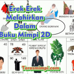 Erek Erek Melahirkan Dalam Buku Mimpi 2D Abjad Bergambar